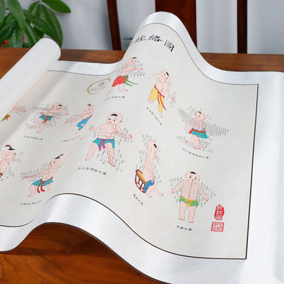 Materiais didáticos Cultura de acupuntura para acupunturistas e profissionais da medicina tradicional chinesa