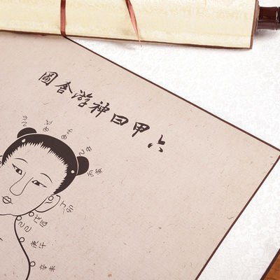 Materiais didáticos de cultura de acupuntura para entender o conceito de Qi e meridianos na medicina tradicional chinesa