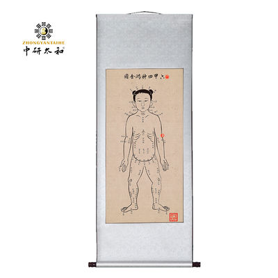 Materiais didáticos de cultura de acupuntura para entender o conceito de Qi e meridianos na medicina tradicional chinesa