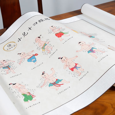 Materiais didáticos Cultura de acupuntura para acupunturistas e profissionais da medicina tradicional chinesa