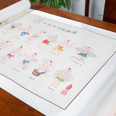 Materiais didáticos Cultura de acupuntura para acupunturistas e profissionais da medicina tradicional chinesa